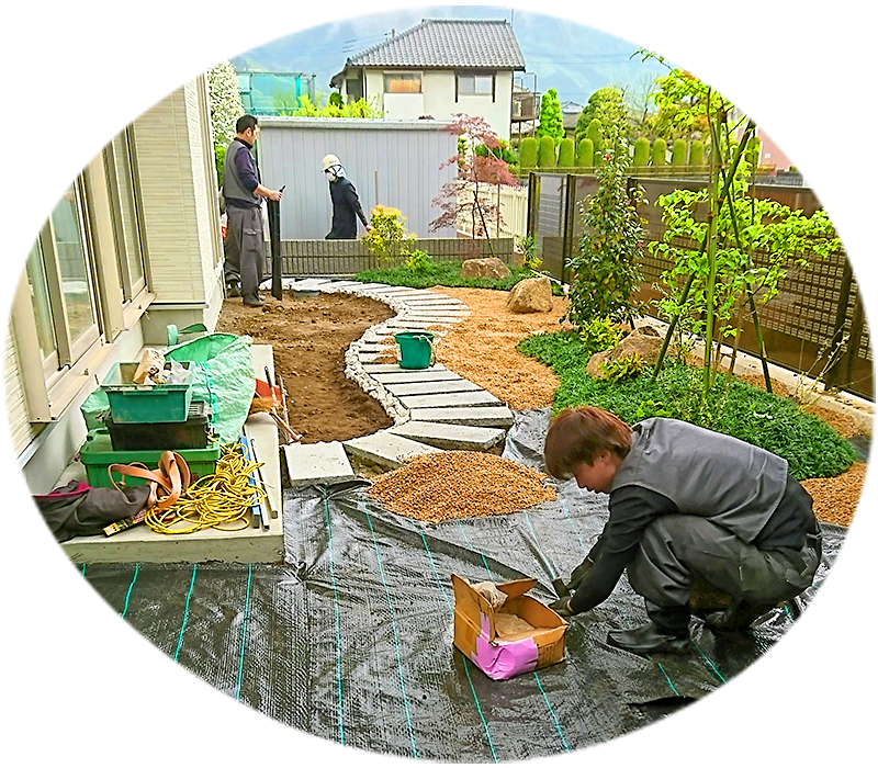 作業